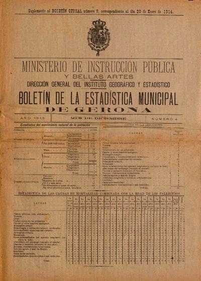 Boletín de la Estadística Municipal de Gerona. 20/1/1914. [Exemplar]